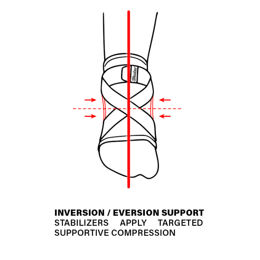 Shadow Conspiracy Revive Ankle Support Inversion / Eversion Support Graphic