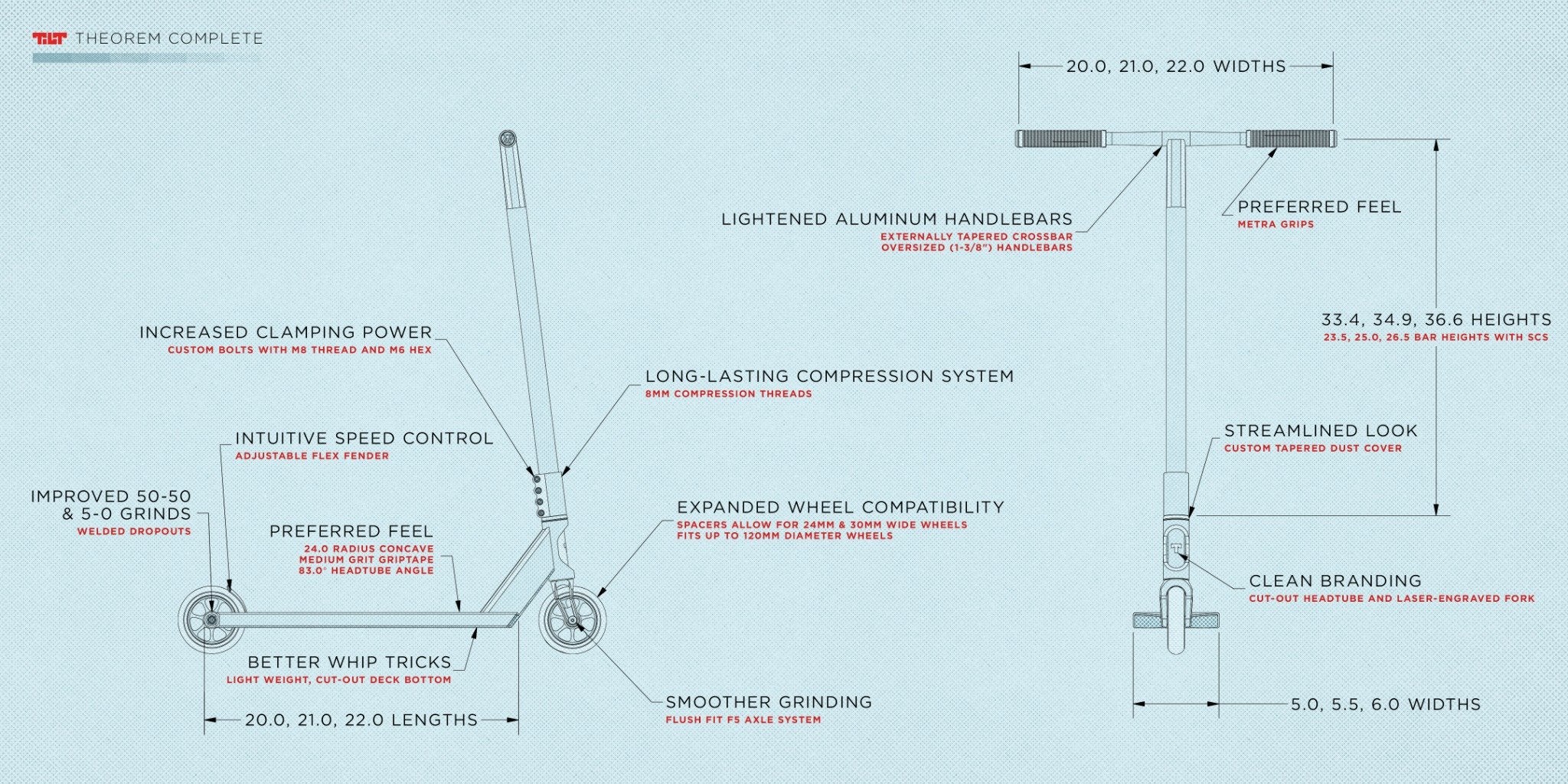 Tilt Theorem - Scooter Complete Specifications Sheet