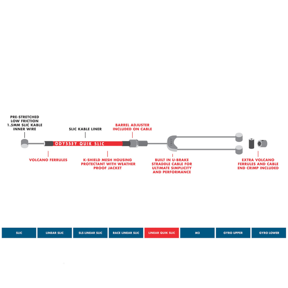 Odyssey Adjustable Linear Quik-Slic - BMX Hardware Diagram
