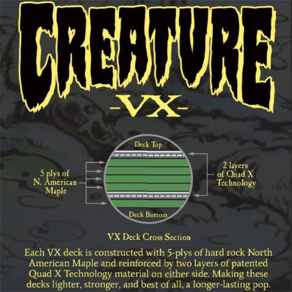 Creature VX Gravette Keepsake 8.51 - Skateboard Deck 