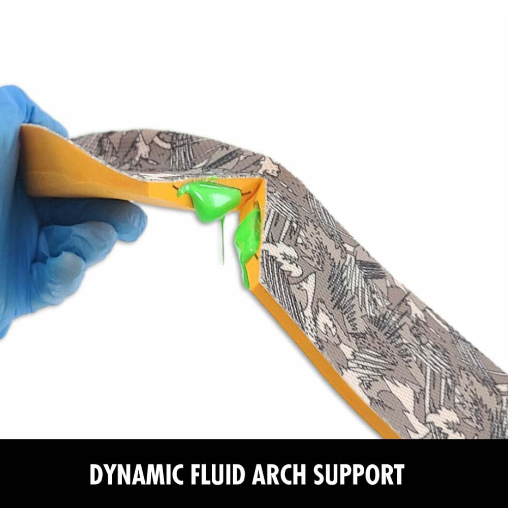 FP Kingfoam Orthodic Fluidx Pro Verona Insole Demo