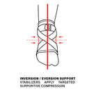 Shadow Conspiracy Revive Ankle Support Inversion / Eversion Support Graphic