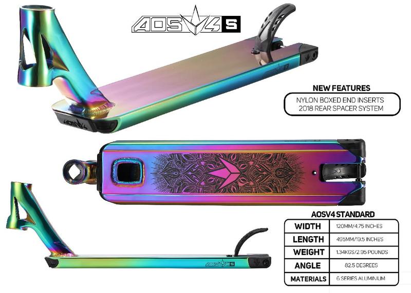AOS V4 Limited Edition «Small Deck» 2018, Scooter Deck, Oilslick, Details
