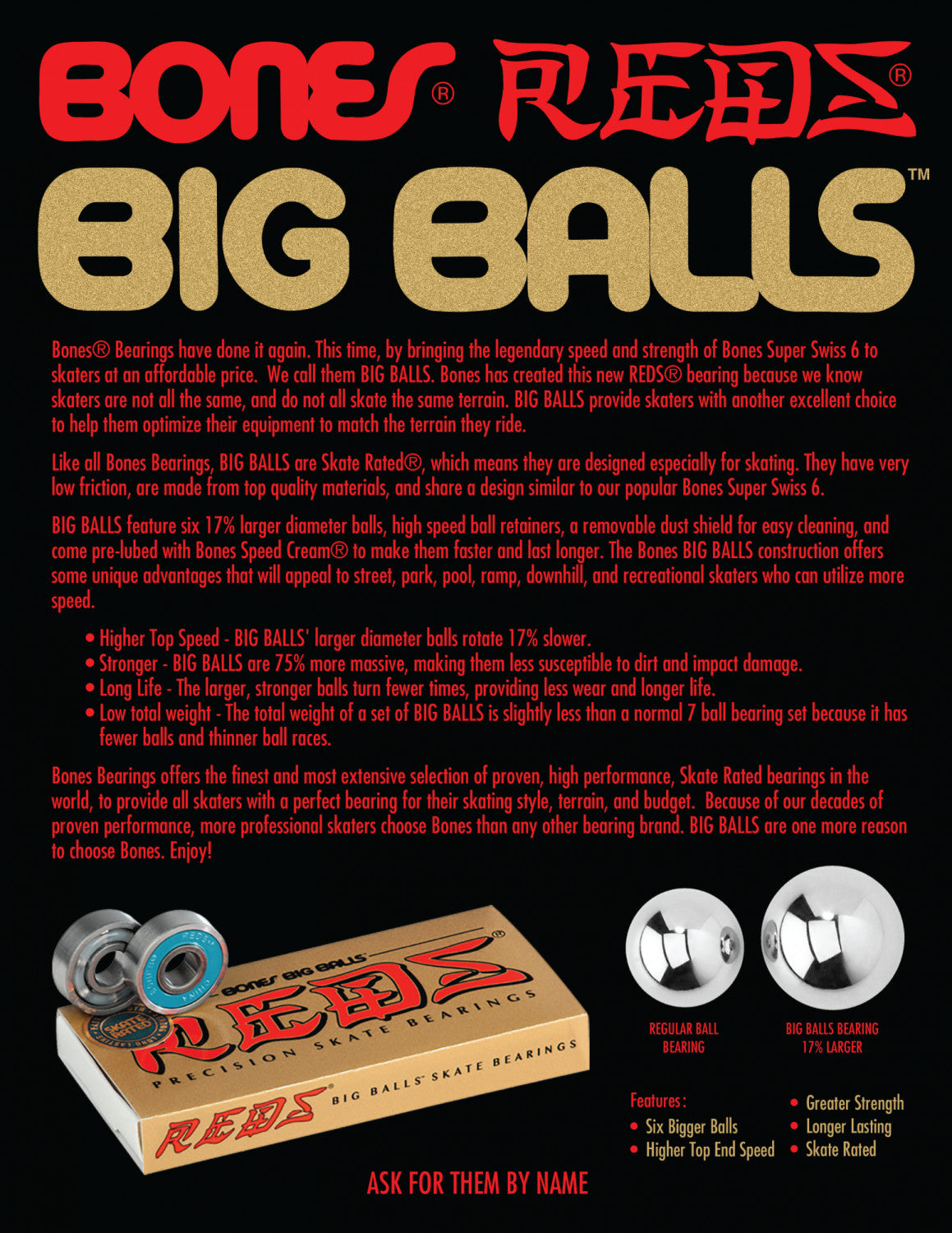 Bones Big Balls Reds - Skateboard Bearings Spec